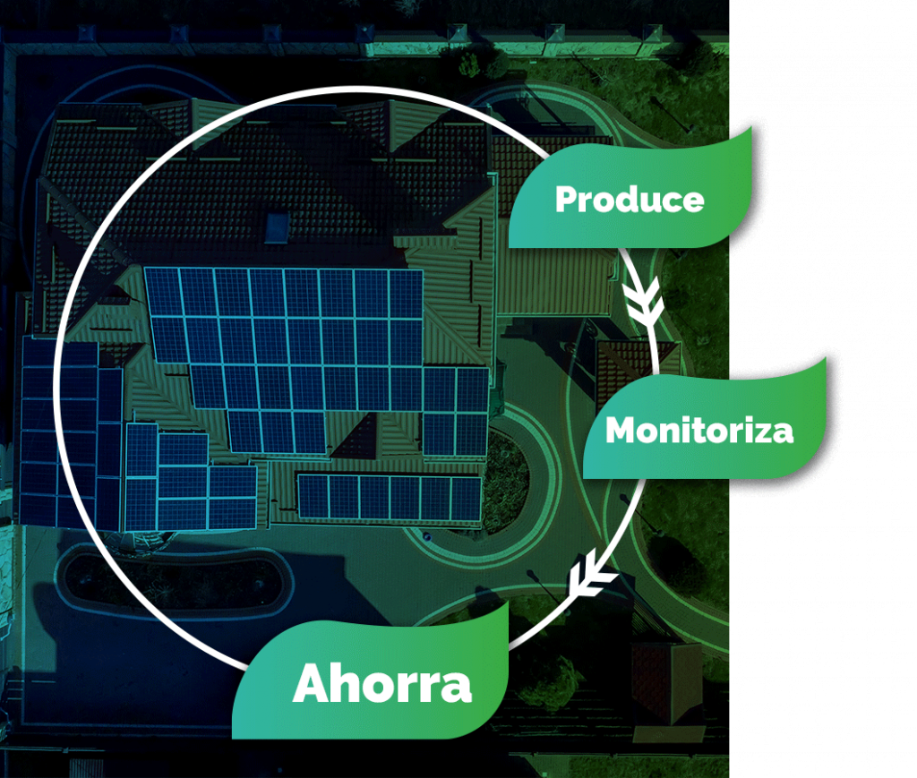 ciclodomotic-domotica-renovables-hogares-eficientes-graf